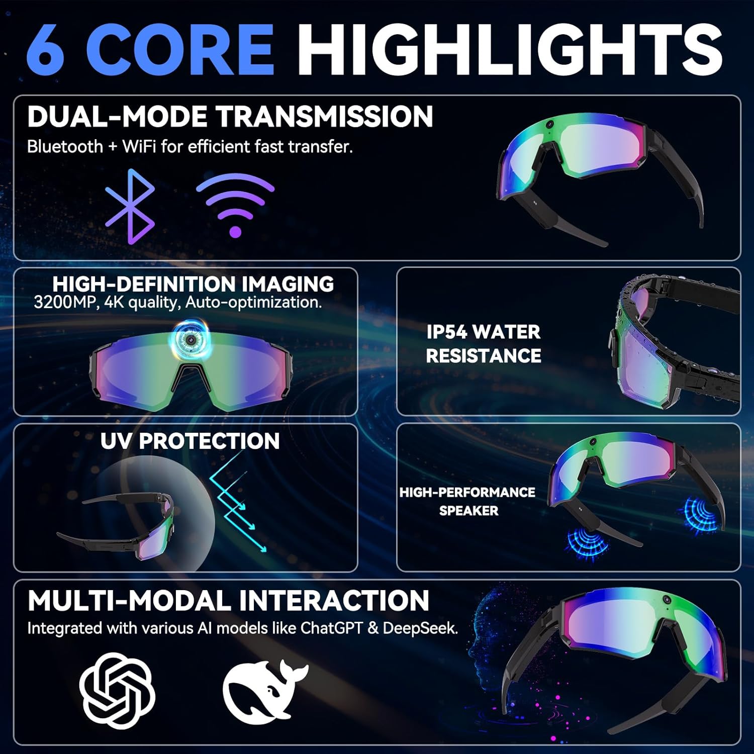 2026 New Smart Shooting&Record - đánh giá và giá Outdoor Sport Glasses