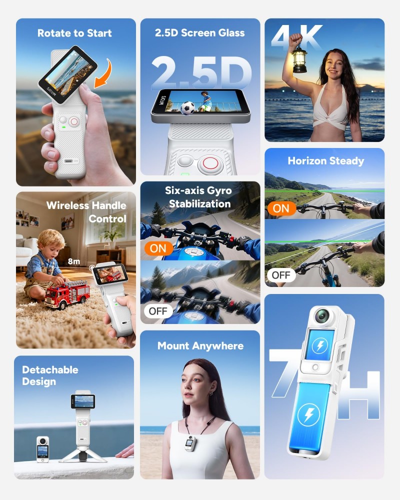 SJCAM New White C400 Pocket Ha - đánh giá và giá Outdoor Sport Live
