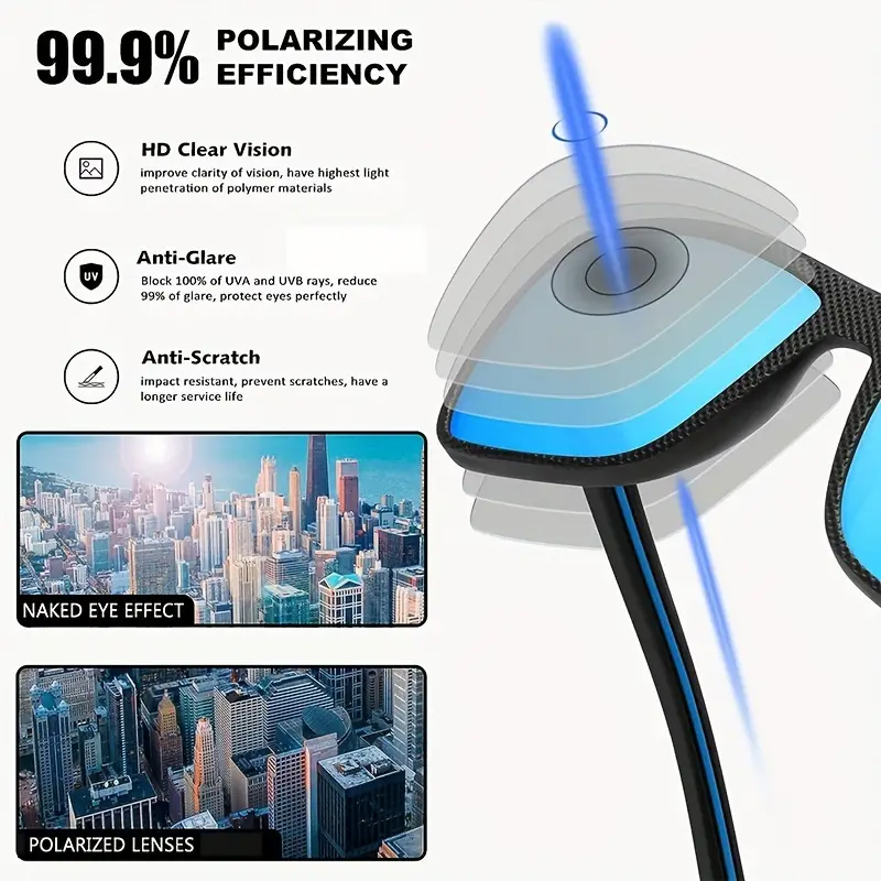 Square Outdoor Sport Sunglasse - đánh giá và giá Outdoor Sport Glasses